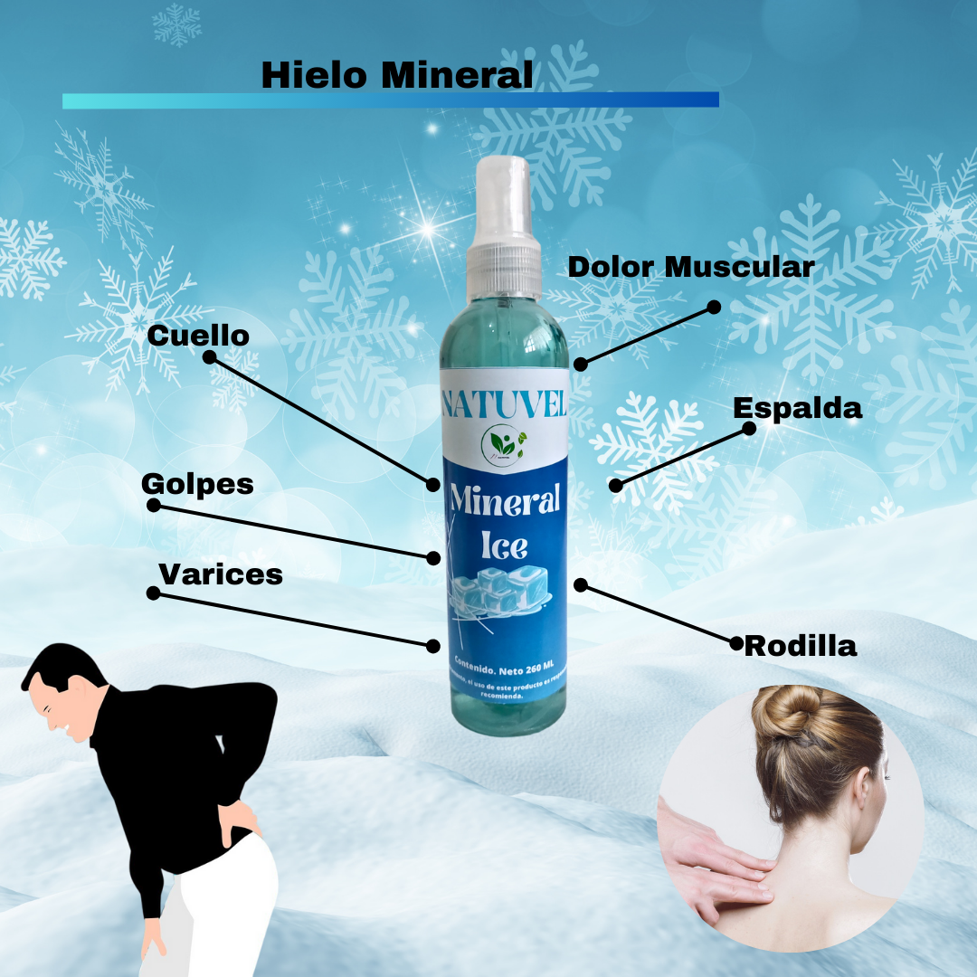 ❄️🔥 Hielo Mineral Relajante